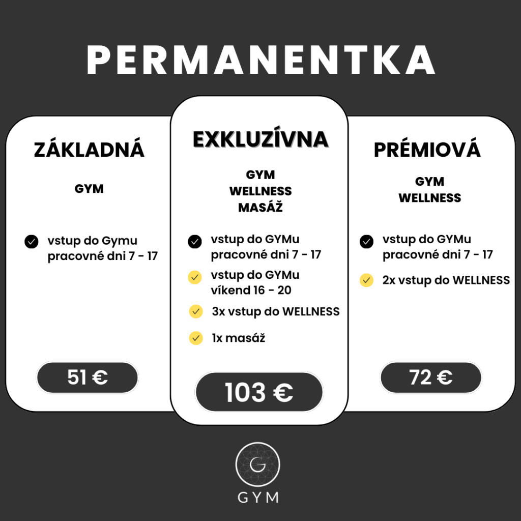 Permanentka Gym fitness centrum Nitra Regeneračné centrum Skalka